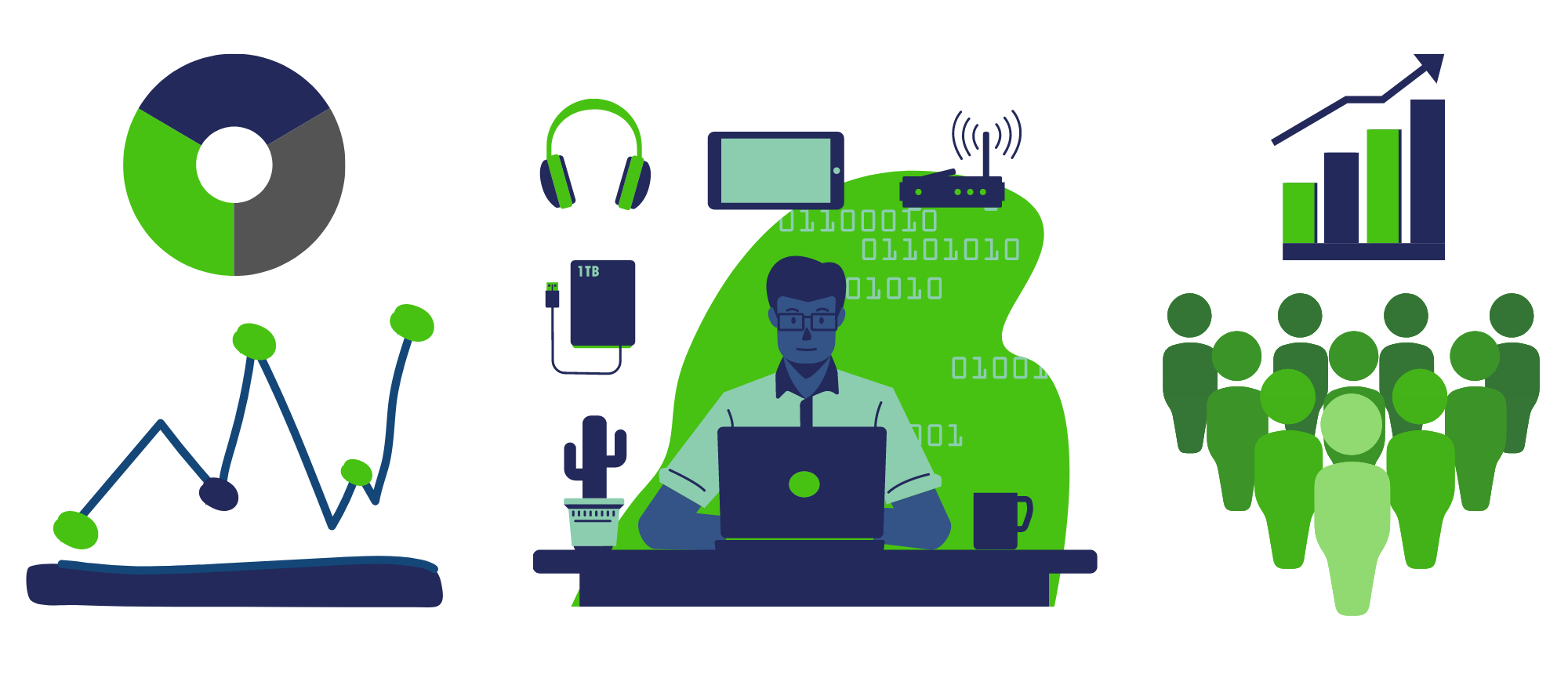 Werden Sie Mitglied der FTMO Challenge Trading-Community